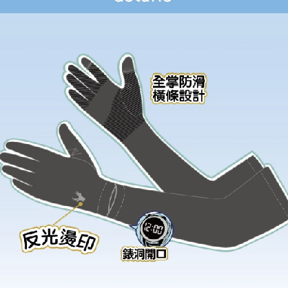 Product A - Thumbnail 3